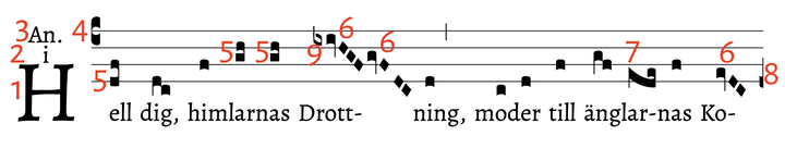gregorianiikkakuva 1